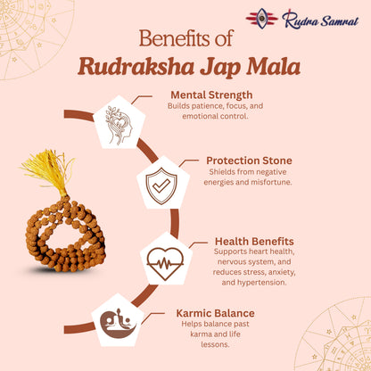 Rudraksha Jap mala