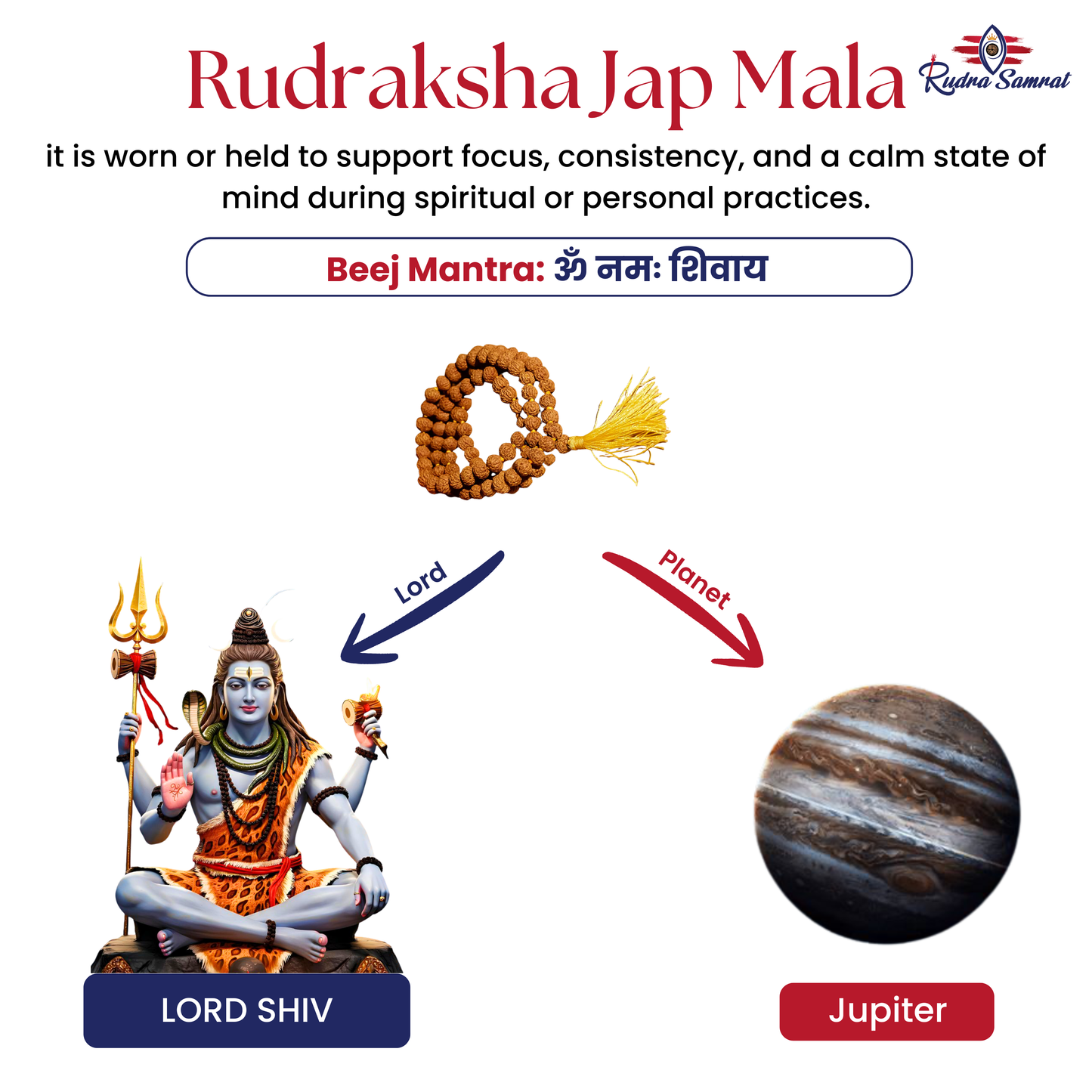 Rudraksha Jap mala