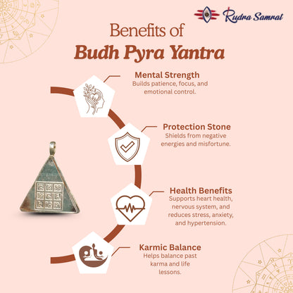 Budh Pyra Yantra