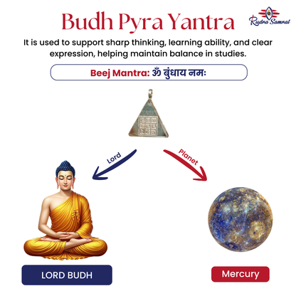 Budh Pyra Yantra