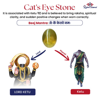 Cat's Eye Stone (Lehsuniya)