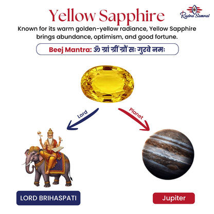 Yellow Sapphire (Pukhraj)