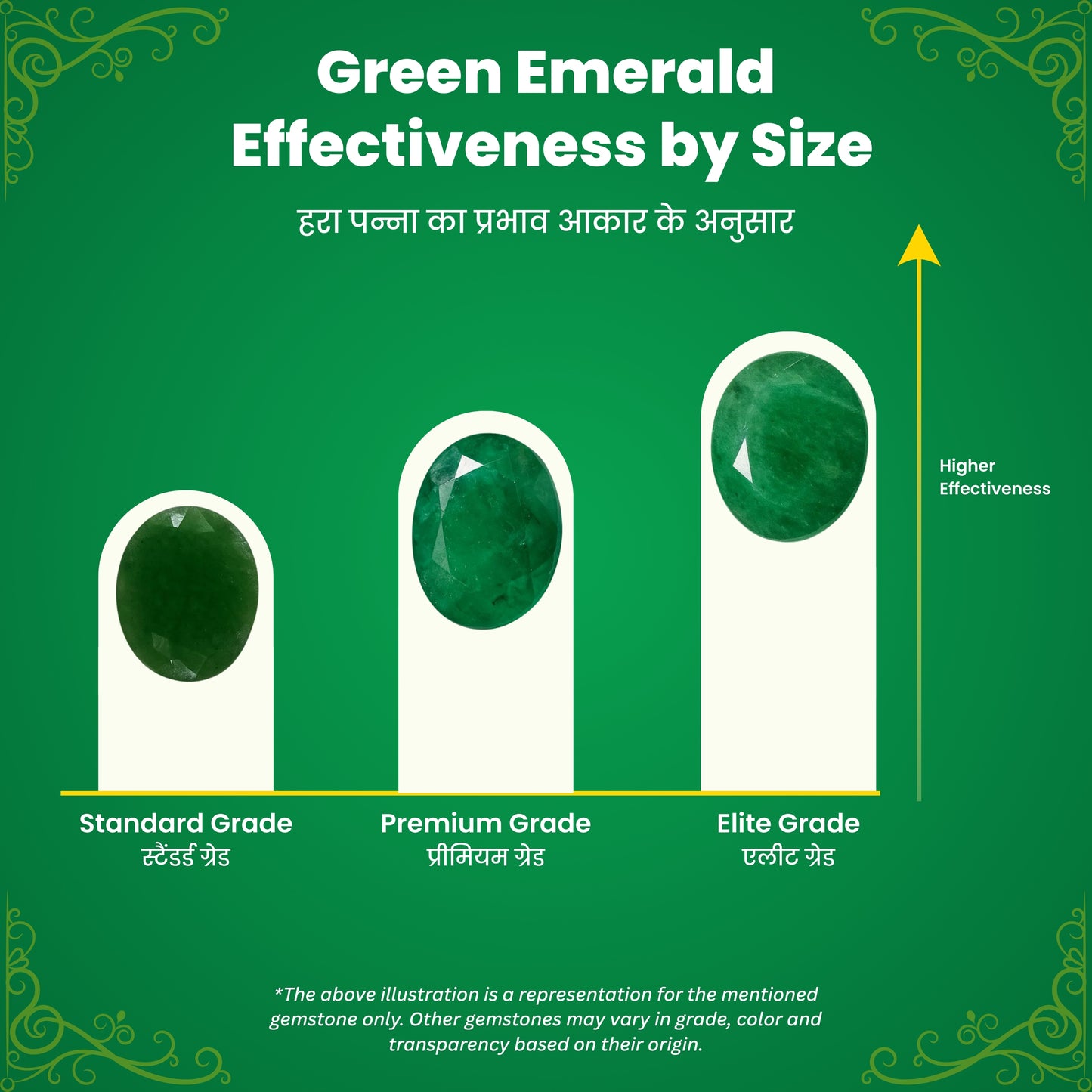 Green Emerald (Panna)