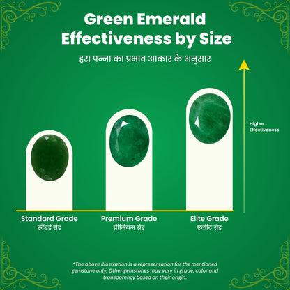 Green Emerald (Panna)