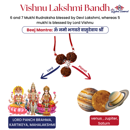 Vishnu Lakshmi Bandh