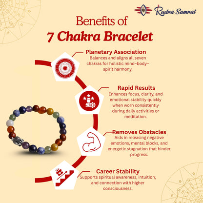7 Chakra Bracelet