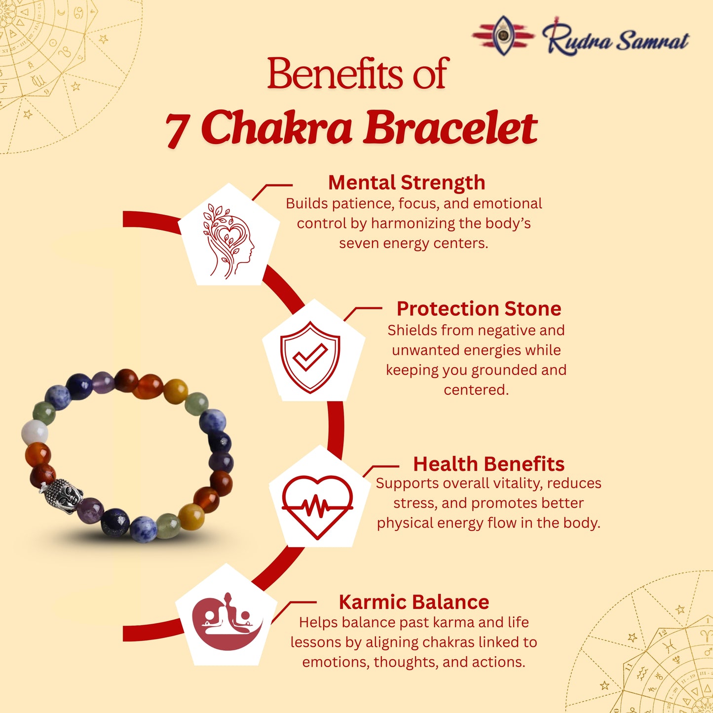 7 Chakra Bracelet