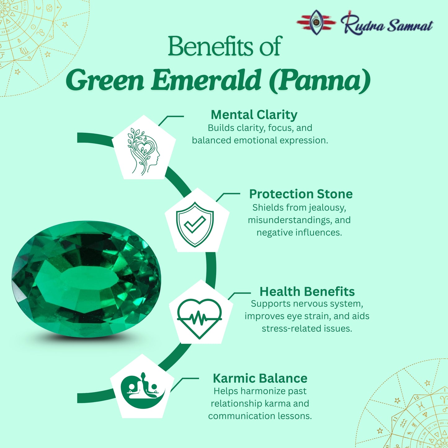 Green Emerald (Panna)