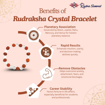 Rudraksha Crystal Bracelet