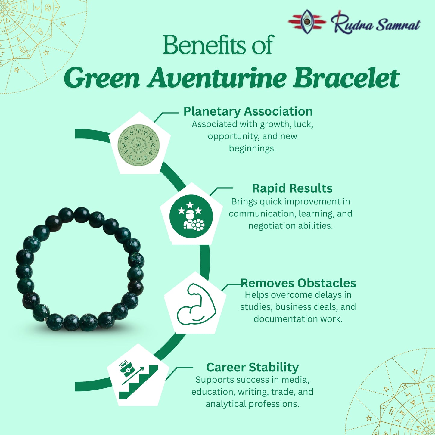 Green Aventurine Bracelet