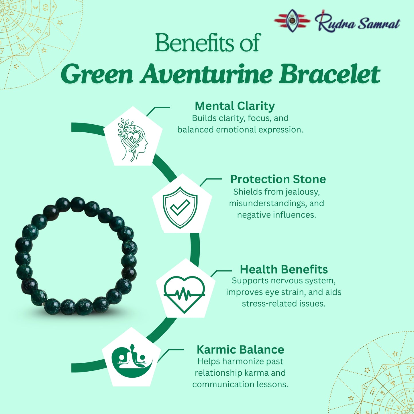Green Aventurine Bracelet
