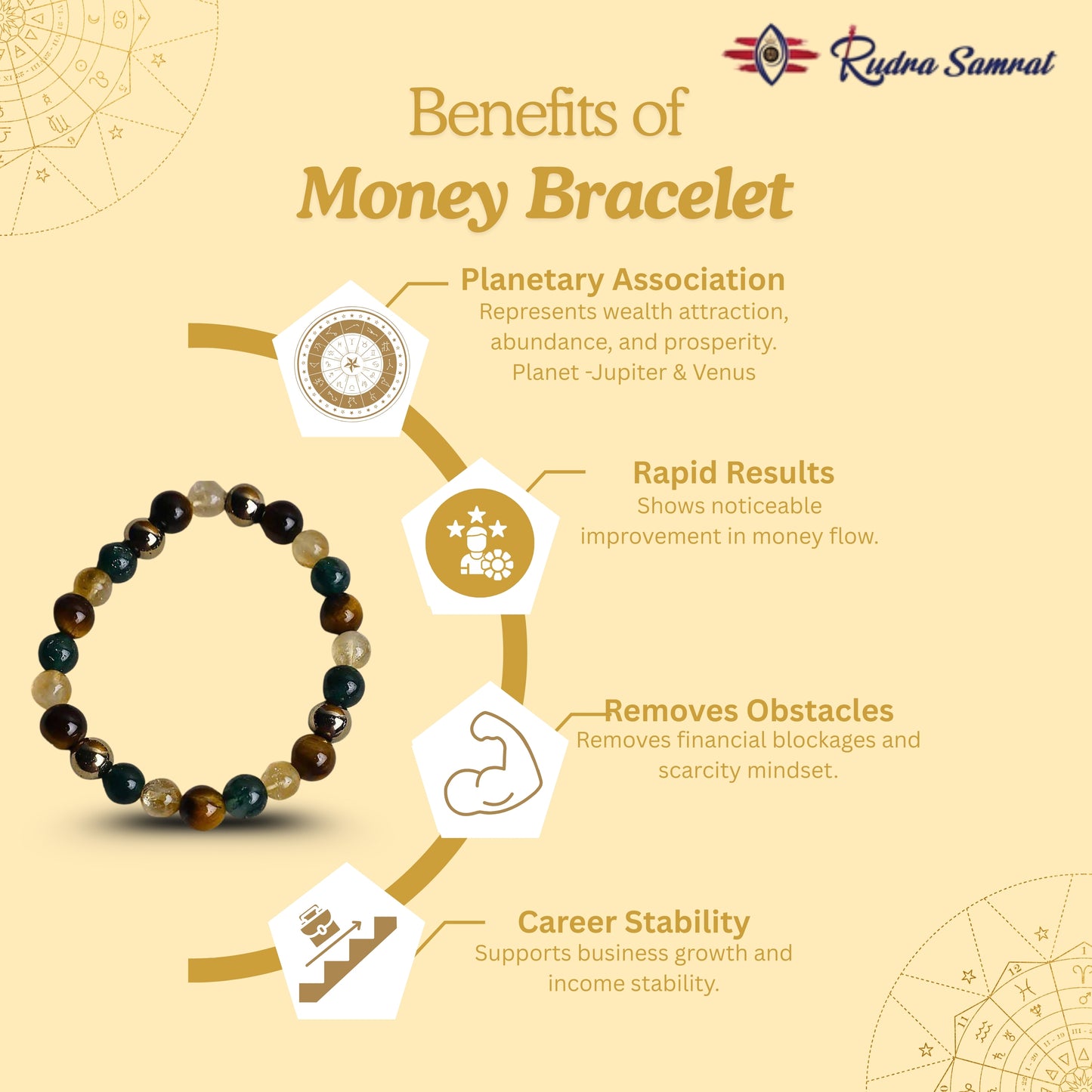 Money bracelet