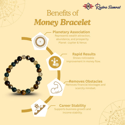 Money bracelet