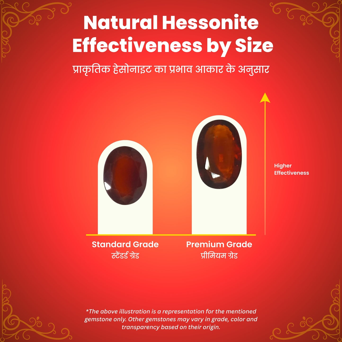 Natural Hessonite (Gomed)