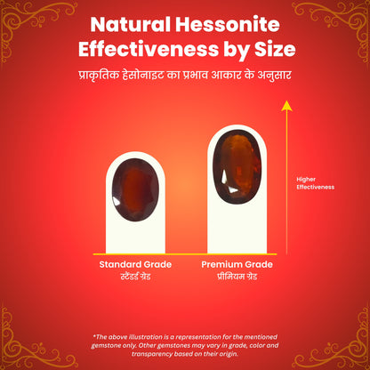 Natural Hessonite (Gomed)