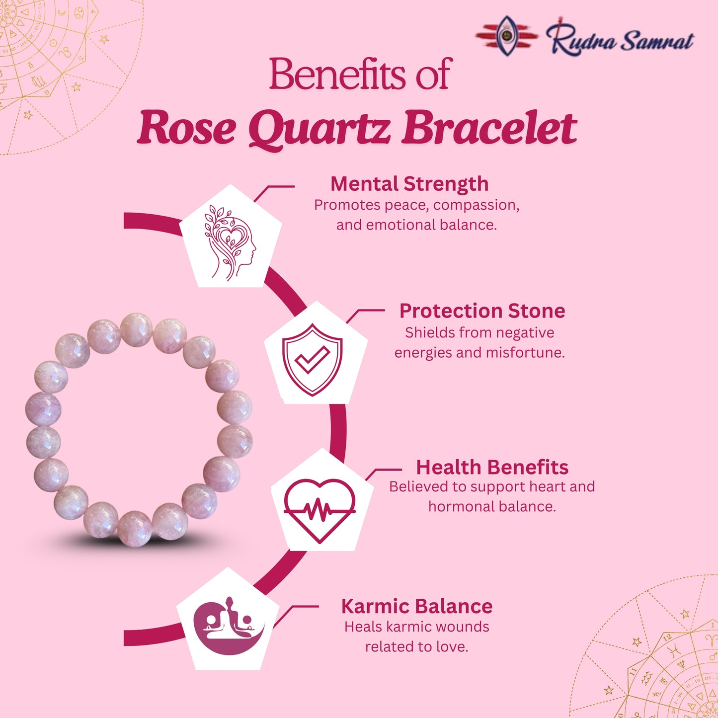 Rose Quartz Bracelet