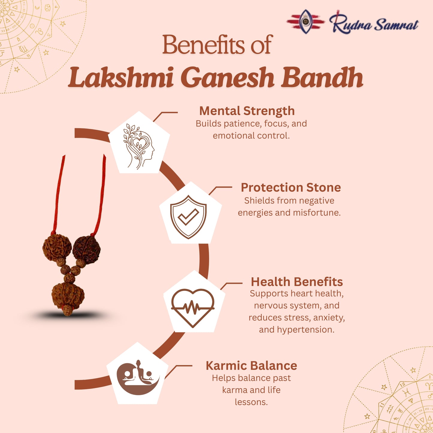 Lakshmi Ganesh Bandh