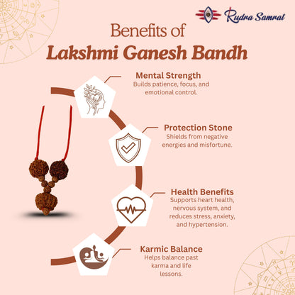 Lakshmi Ganesh Bandh