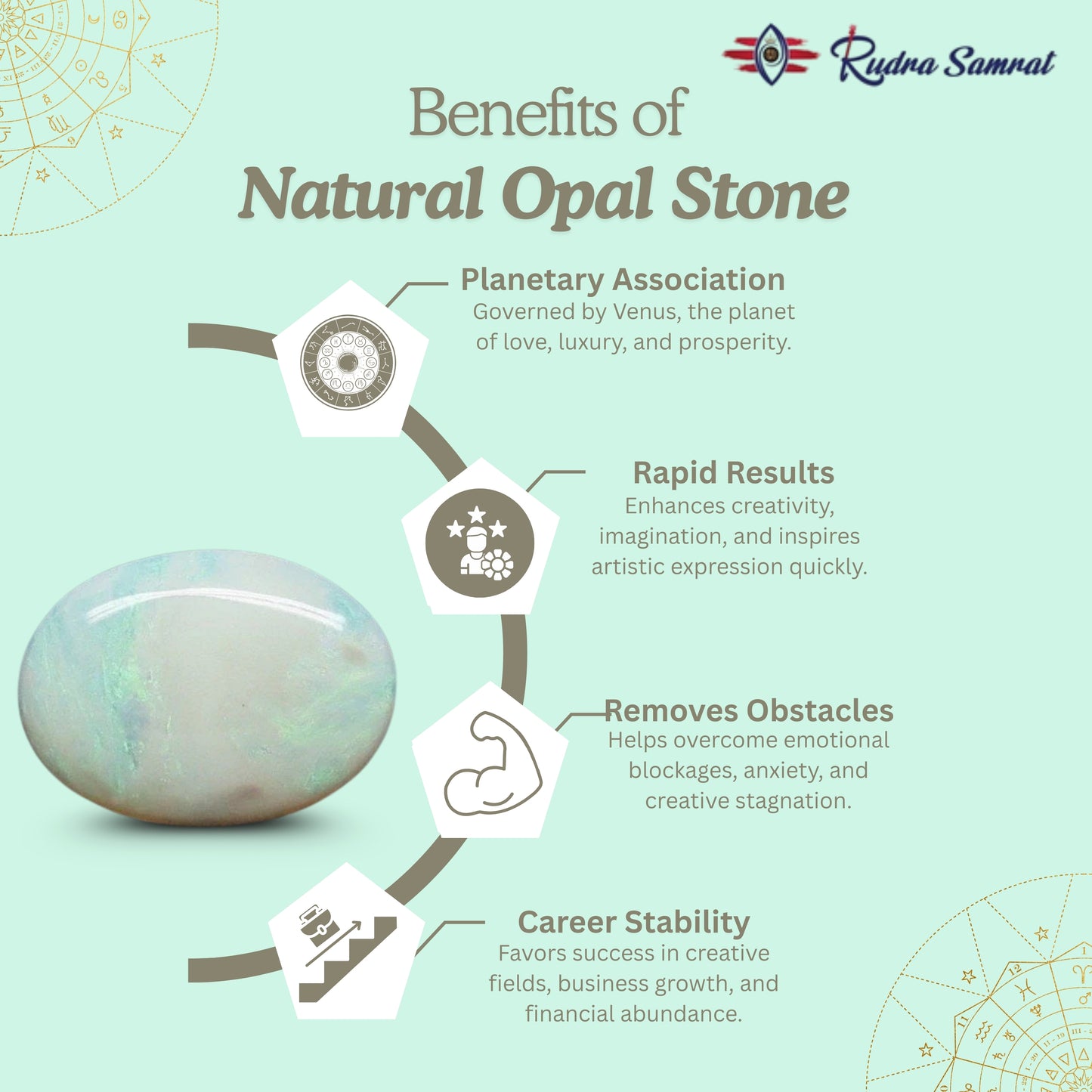 Natural Opal Stone