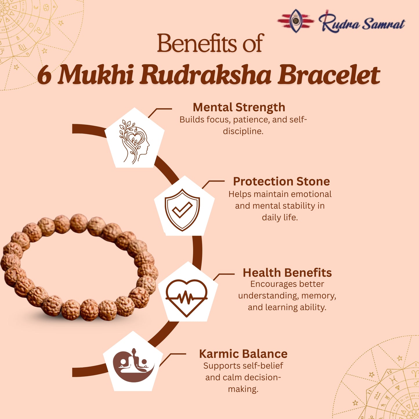 6 Mukhi Rudraksh Bracelet